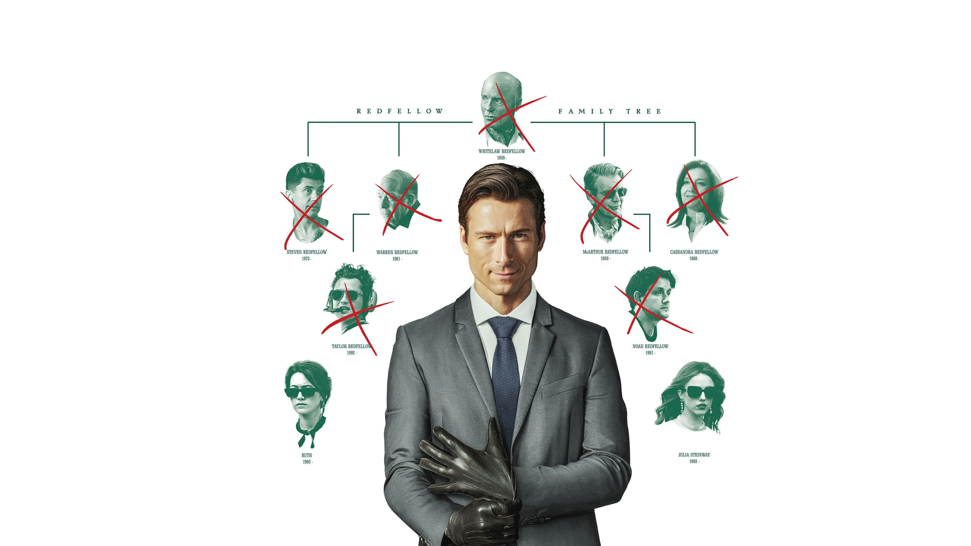 How to Make a Killing